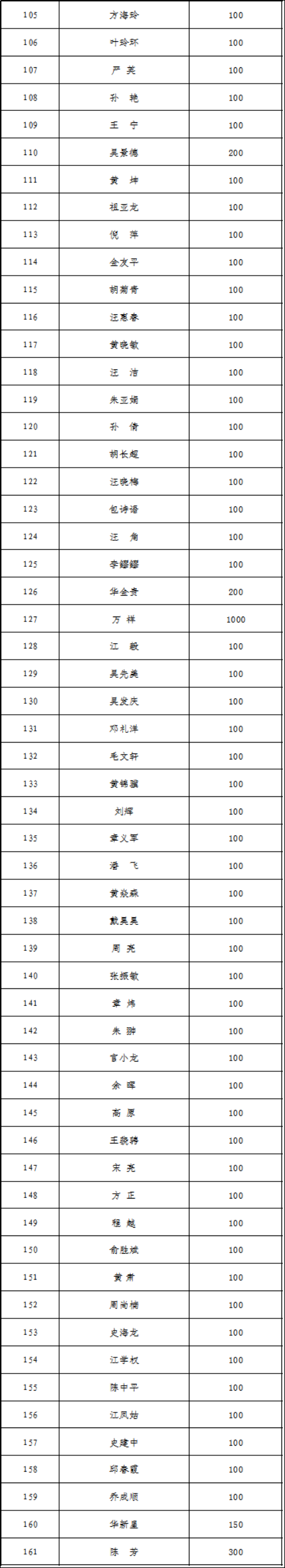 首页-OG视讯厅官方网站