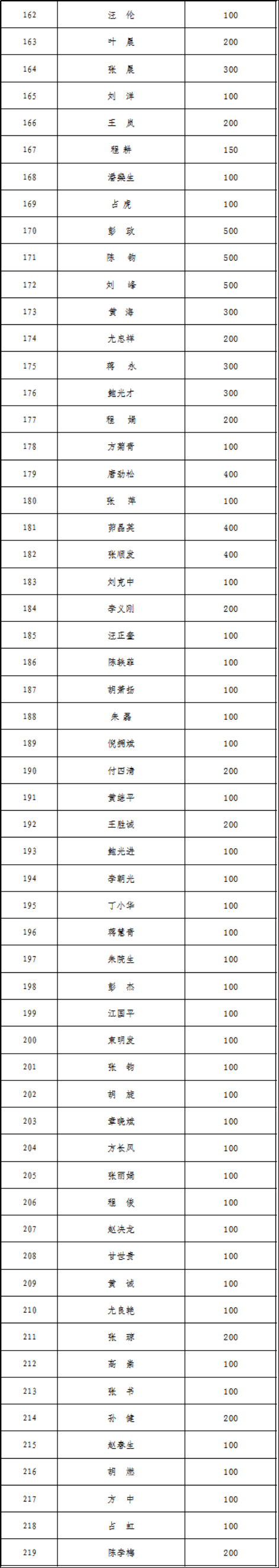 首页-OG视讯厅官方网站
