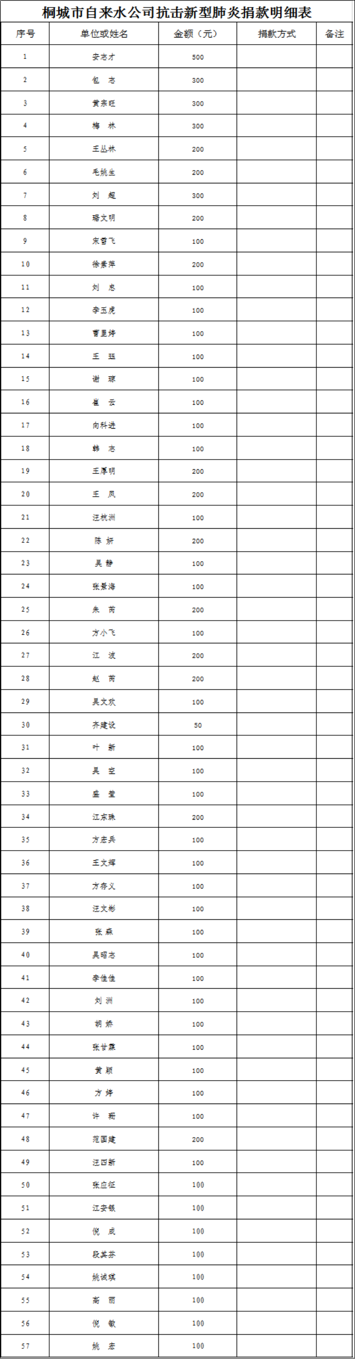 首页-OG视讯厅官方网站