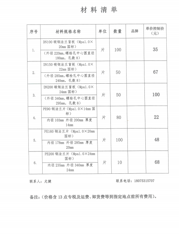 39fa6c7ab3ac8b996f81bdcb84e2abf4